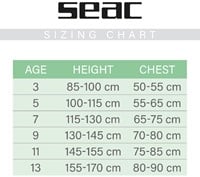 Seac Sub Shorty Dolphin 1,5 MM boy-2